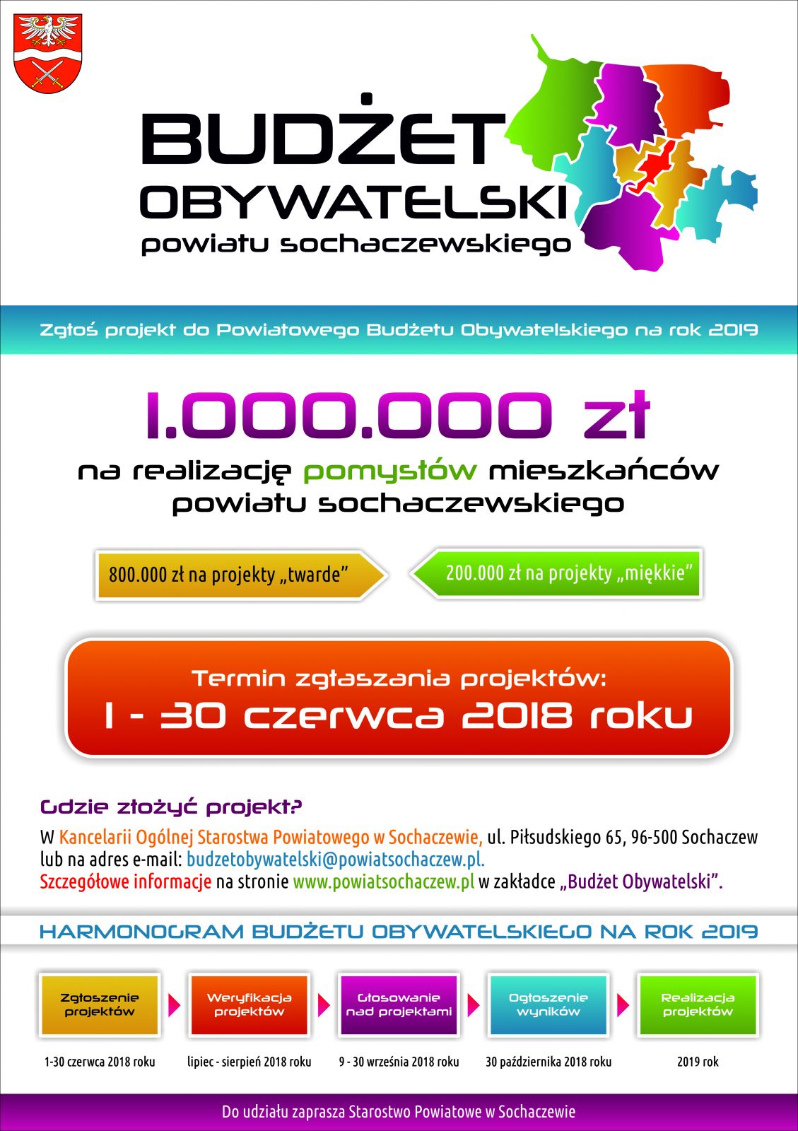 Konsultacje Społeczne- Budżet Obywatelski Powiatu Sochaczewskiego