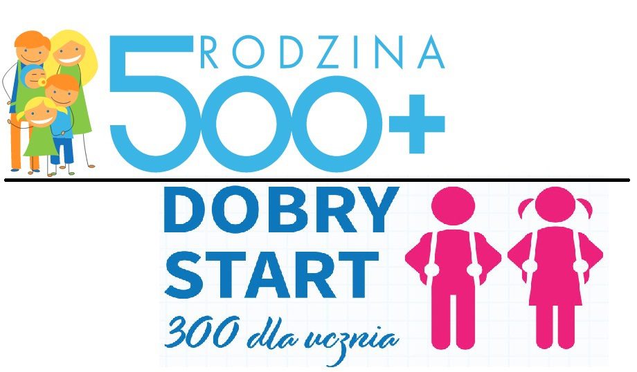 Nowy okres świadczeniowy 500+, 300+