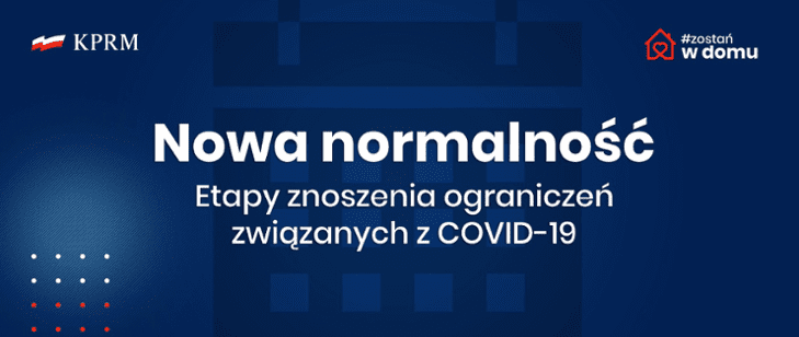 Etapy znoszenia ograniczeń związanych z COVID-19