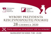 Ogólnopolskie wyniki I tury Wyborów Prezydenta Rzeczypospolitej 2020
