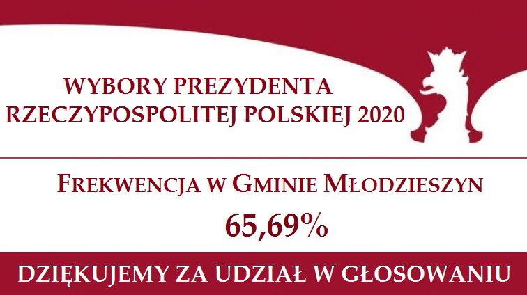 Dziękujemy mieszkańcom za wysoką frekwencję w wyborach prezydenckich