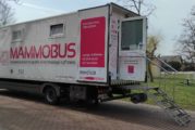 Kolejne bezpłatne badania mammograficzne dla mieszkanek gminy Młodzieszyn