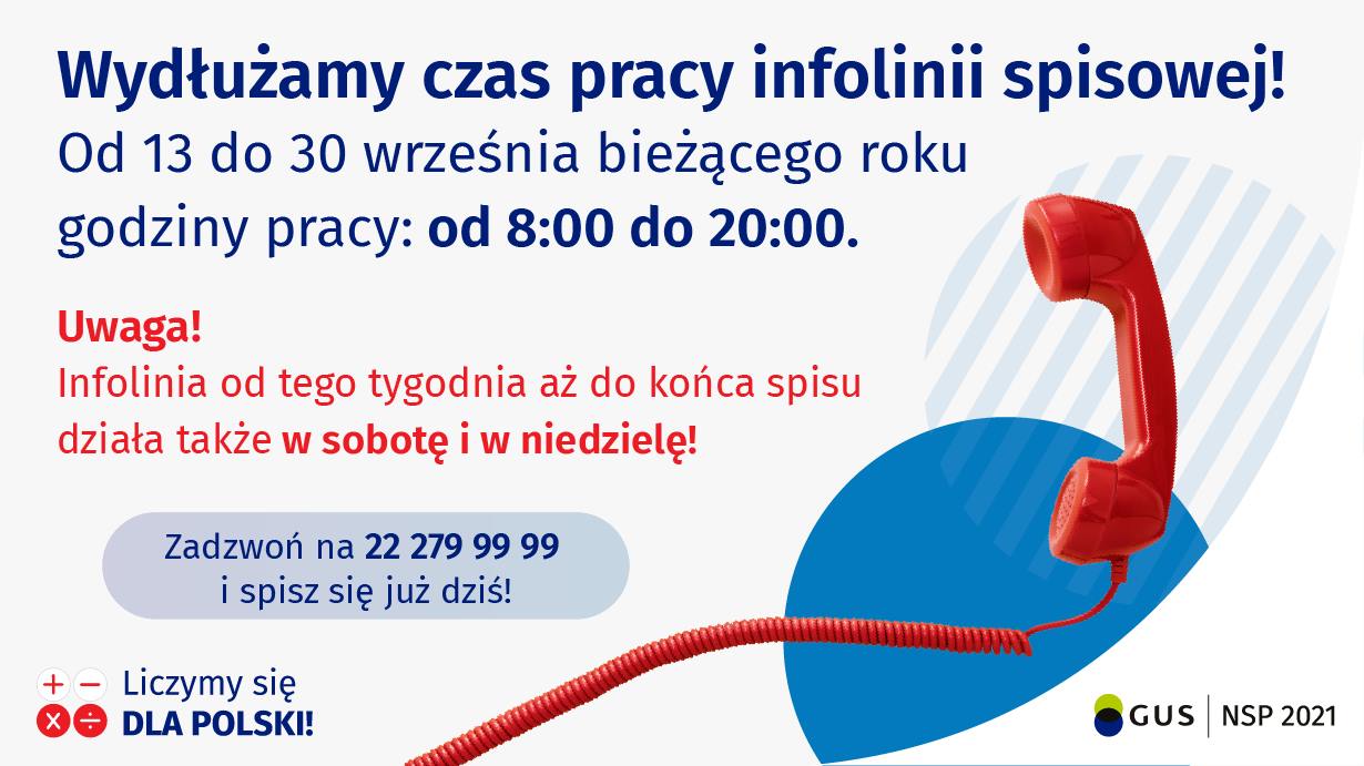 Godziny pracy infolinii spisowej zostają wydłużone