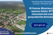 Narodowy Spis Powszechny w gminie Młodzieszyn