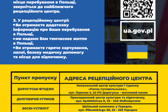 zalacznik-2-informacja-w-formie-plakatu-w-jezyku-ukrainskim