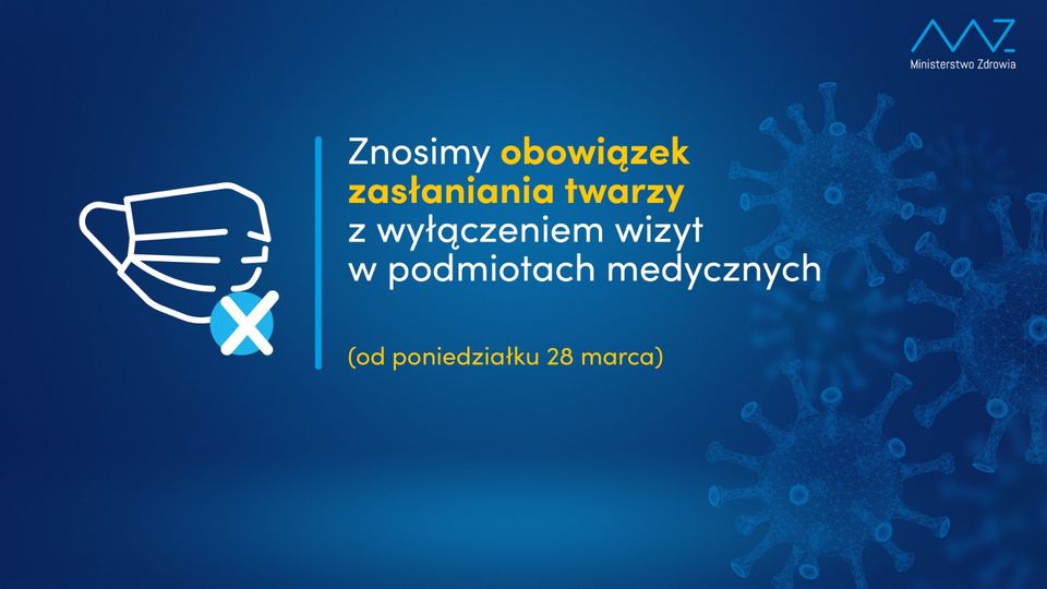 Od 28 marca zniesienie obowiązku noszenia maseczek