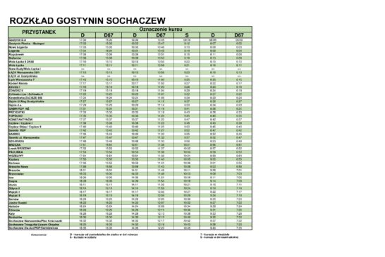 Rozklad-Linia-Sochaczew-Gostynin-1