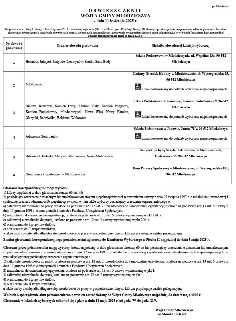 Obwieszczenie Wójta Gminy Młodzieszyn z dnia 11 kwietnia 2025 r. o numerach oraz granicach obwodów głosowania, wyznaczonych siedzibach obwodowych komisji wyborczych oraz możliwości głosowania korespondencyjnego i przez pełnomocnika w wyborach Prezydenta Rzeczypospolitej Polskiej zarządzonych na dzień 18 maja 2025 r.