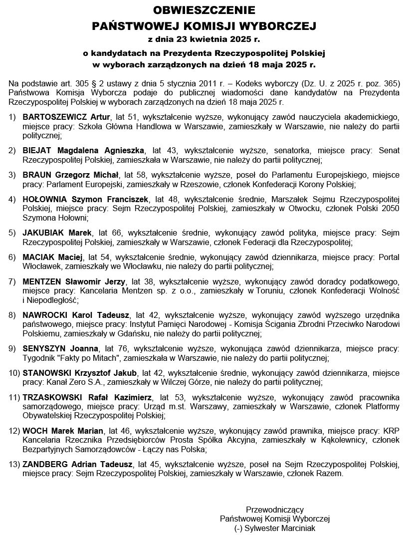 OBWIESZCZENIE PAŃSTWOWEJ KOMISJI WYBORCZEJ z dnia 23 kwietnia 2025 r. o kandydatach na Prezydenta Rzeczypospolitej Polskiej w wyborach zarządzonych na dzień 18 maja 2025 r.