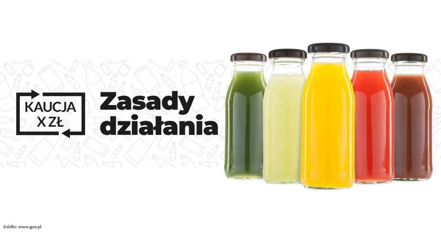 System kaucyjny - od października 2025 r.