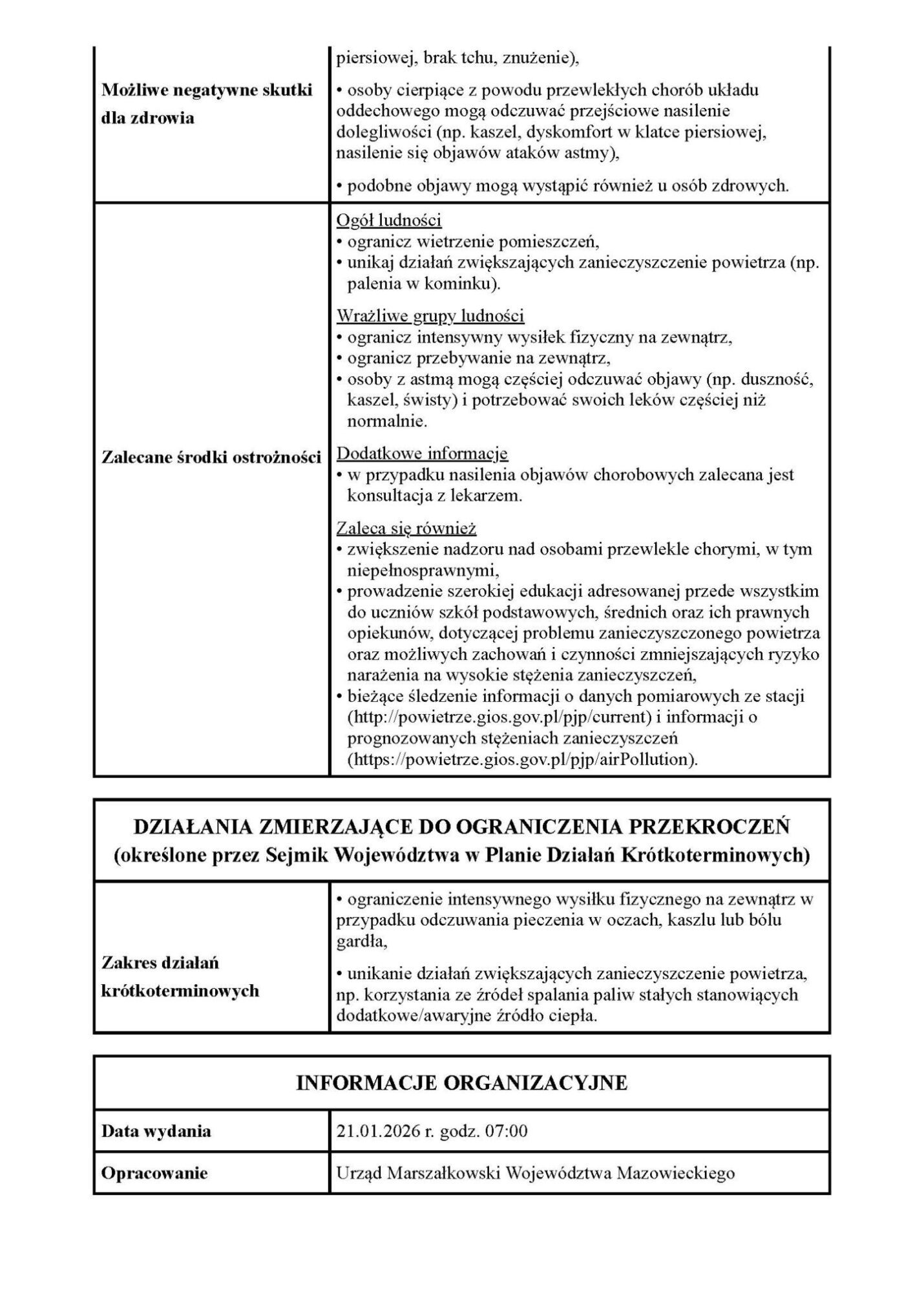 Powiadomienie o ryzyku wystąpienia przekroczenia średniodobowego poziomu dopuszczalnego dla pyłu zawieszonego PM10 w powietrzu