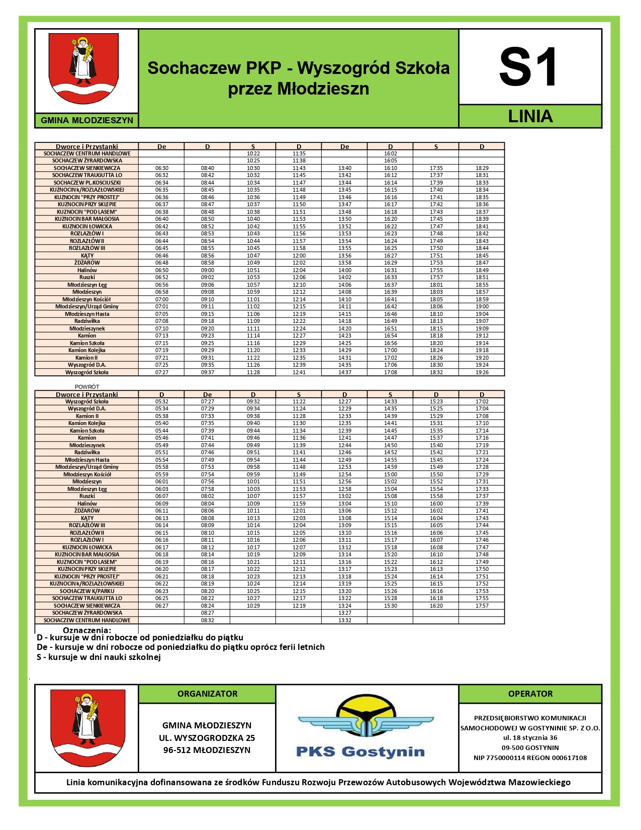 Linia S1 Sochaczew Wyszogród_page-0001(2)