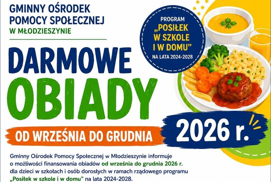 Finansowanie obiadów od września do grudnia 2026 r.